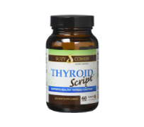 Thyroid Script